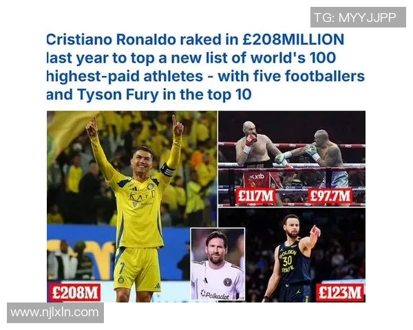 全球足球明星收入排行榜揭晓谁是收入最高的球员